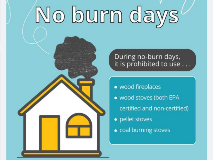 No burn day - wood fireplaces