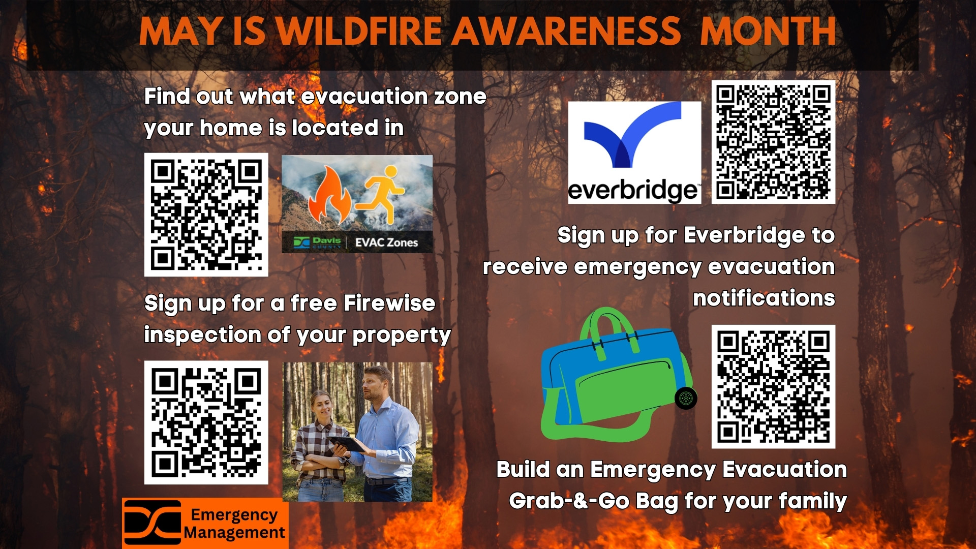 May is wildfire awareness month