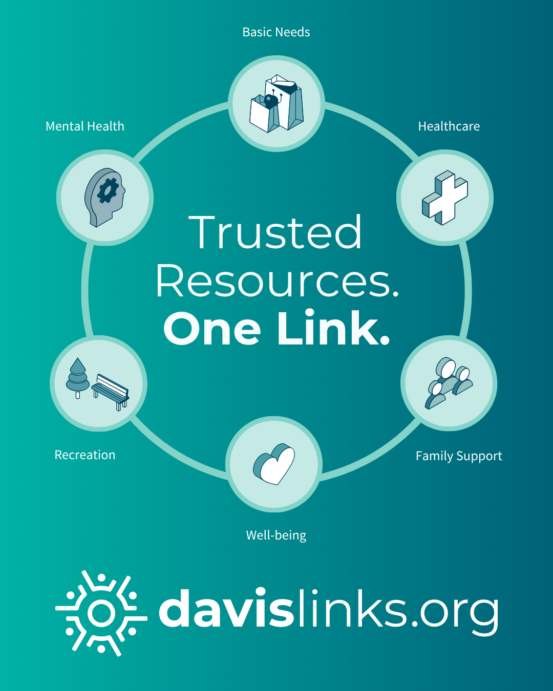 Davis Links Social Media Template, Variety of Resources Davis Links Social Media Template, Variety of Resources