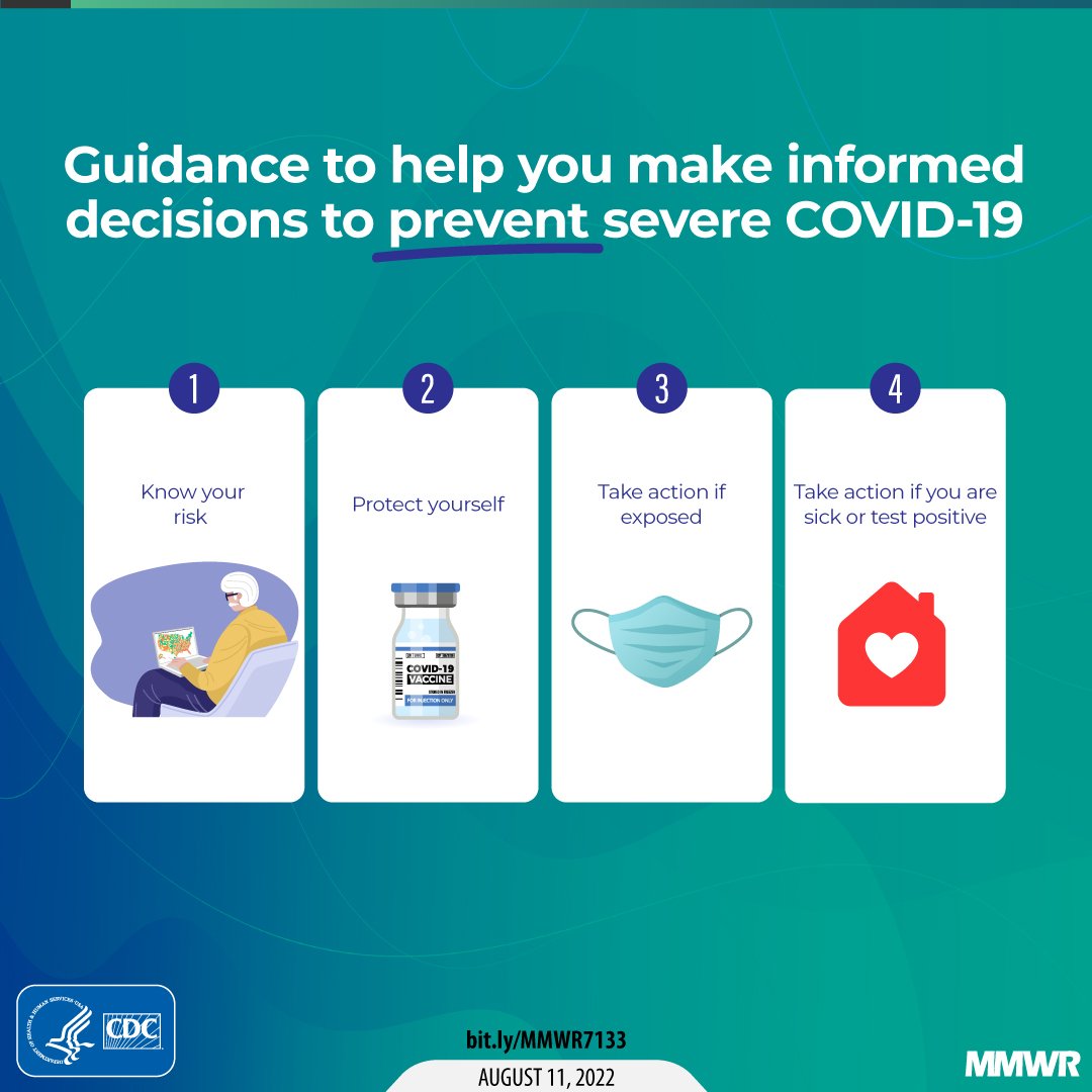 COVID19