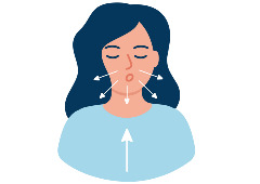 Breathing out diagram